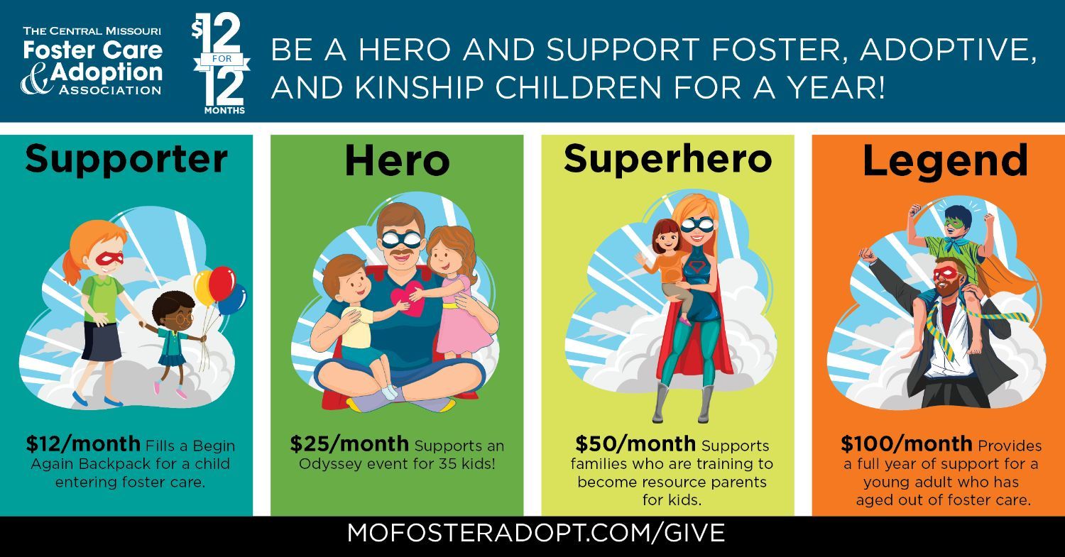 Be a Hero for a child today!